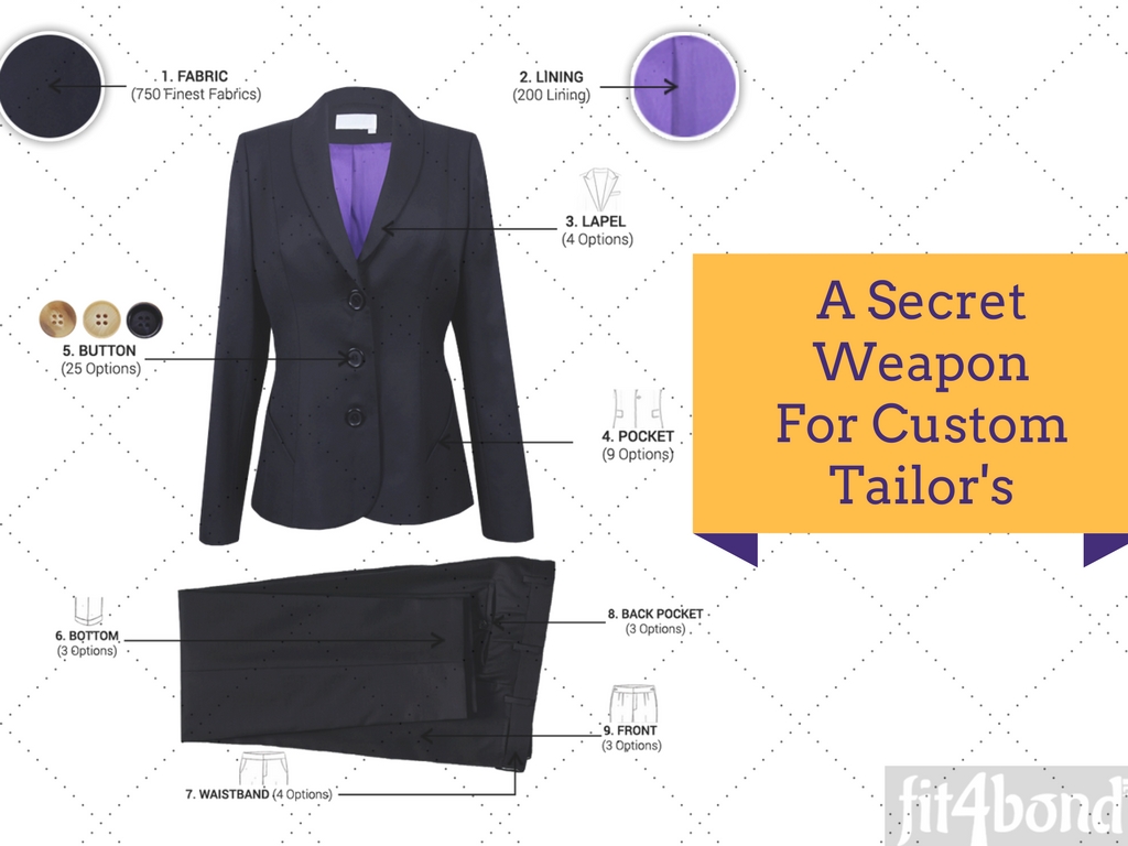Custom Tailoring Platform Is A  Secret Weapon  For Custom Tailors - Use It Wisely