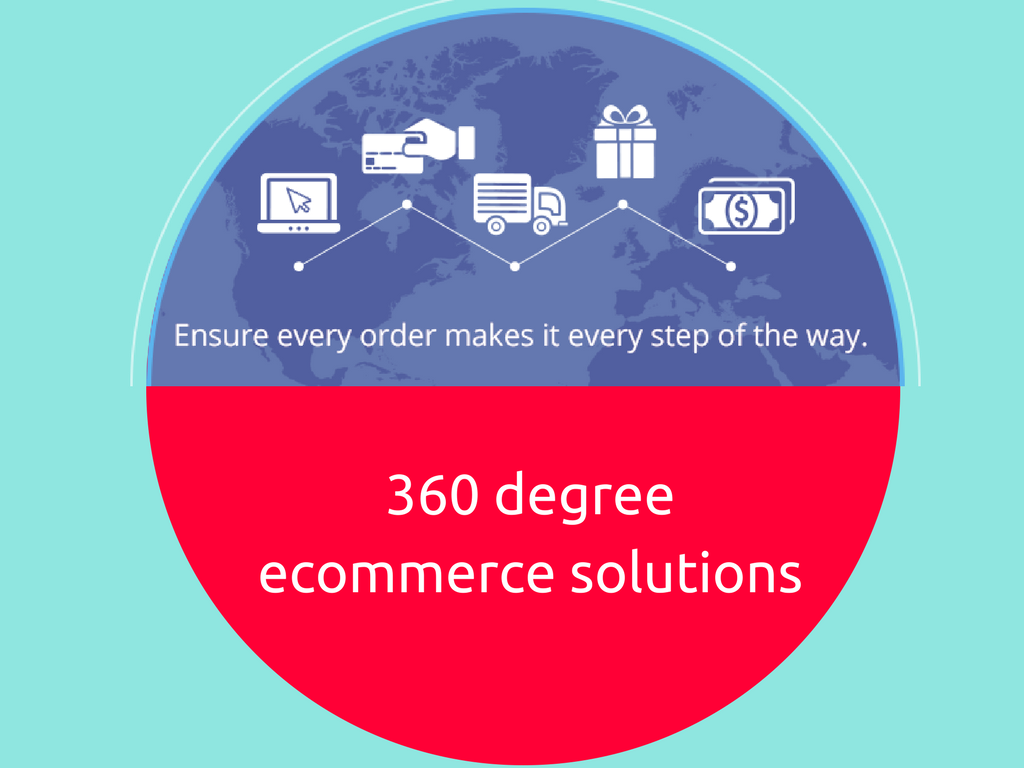 Fit4bond  - A big source to create tailoring ecommerce platform with fresh ideas 